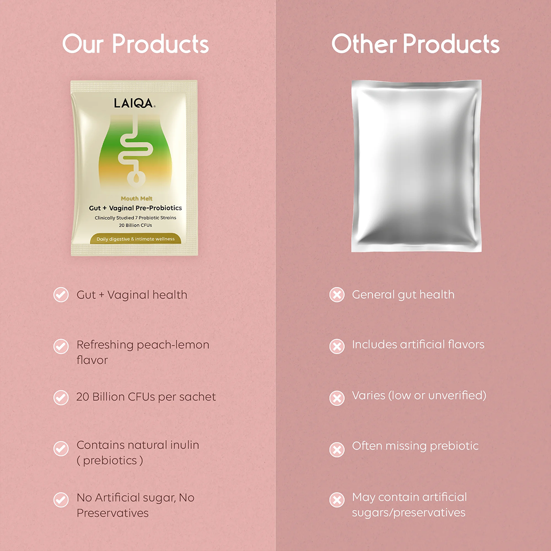 Laiqa Pre + Probiotic Mouth Melt | Peach Lemon | 15 Sachets