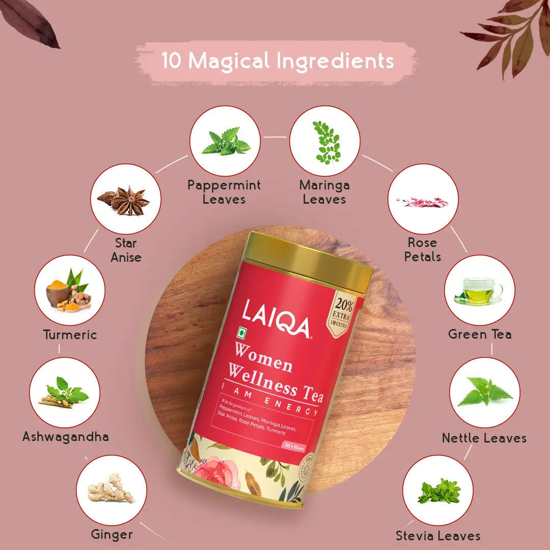 Wellness Tea (60gms)