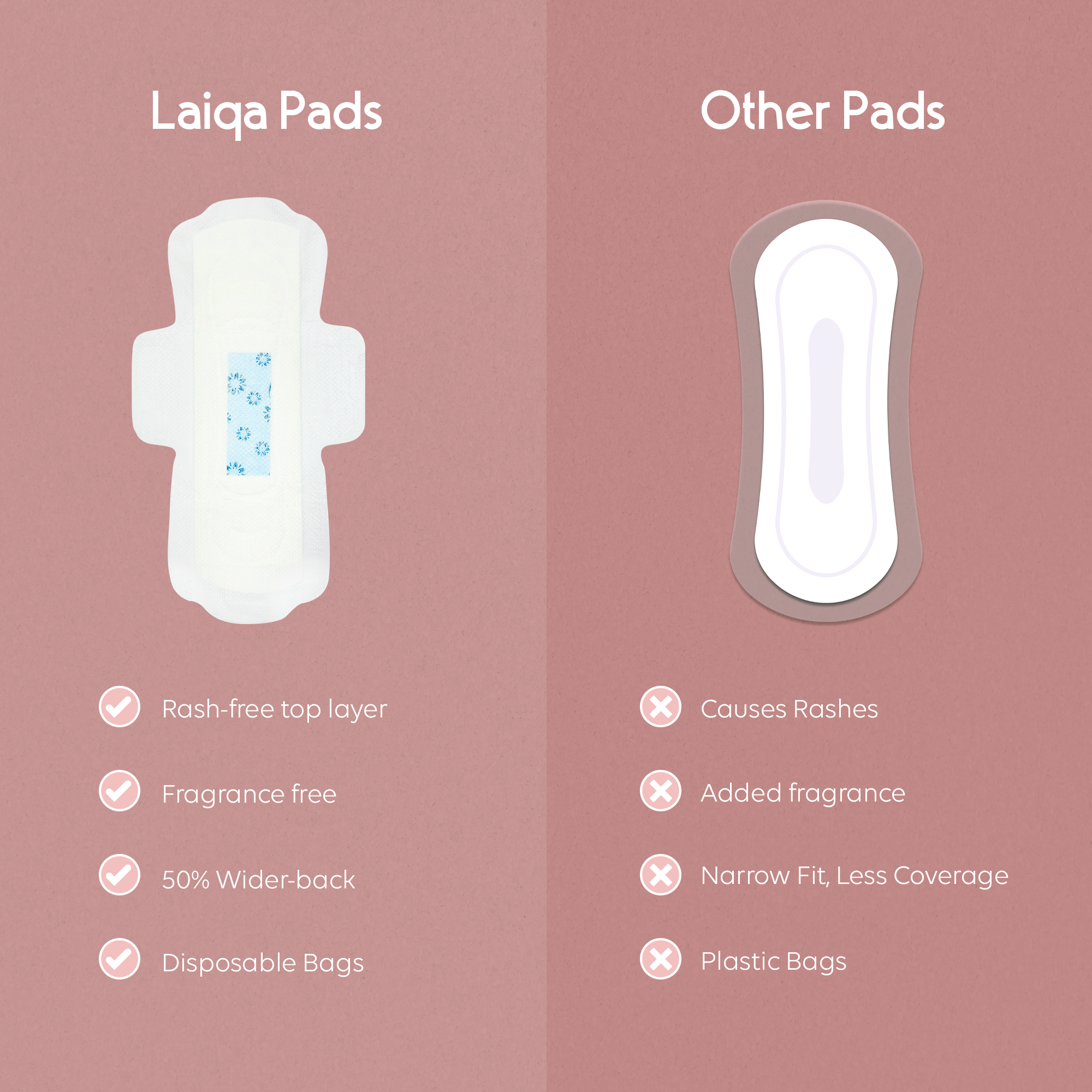 Duo Combo – 10 Moderate Flow & 5 Heavy Flow Pads with 3 Free Panty Liners